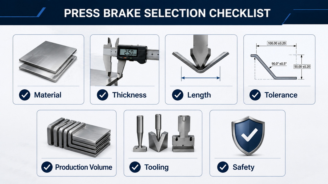 Press Brake Selection Checklist Press Brake Selection Checklist