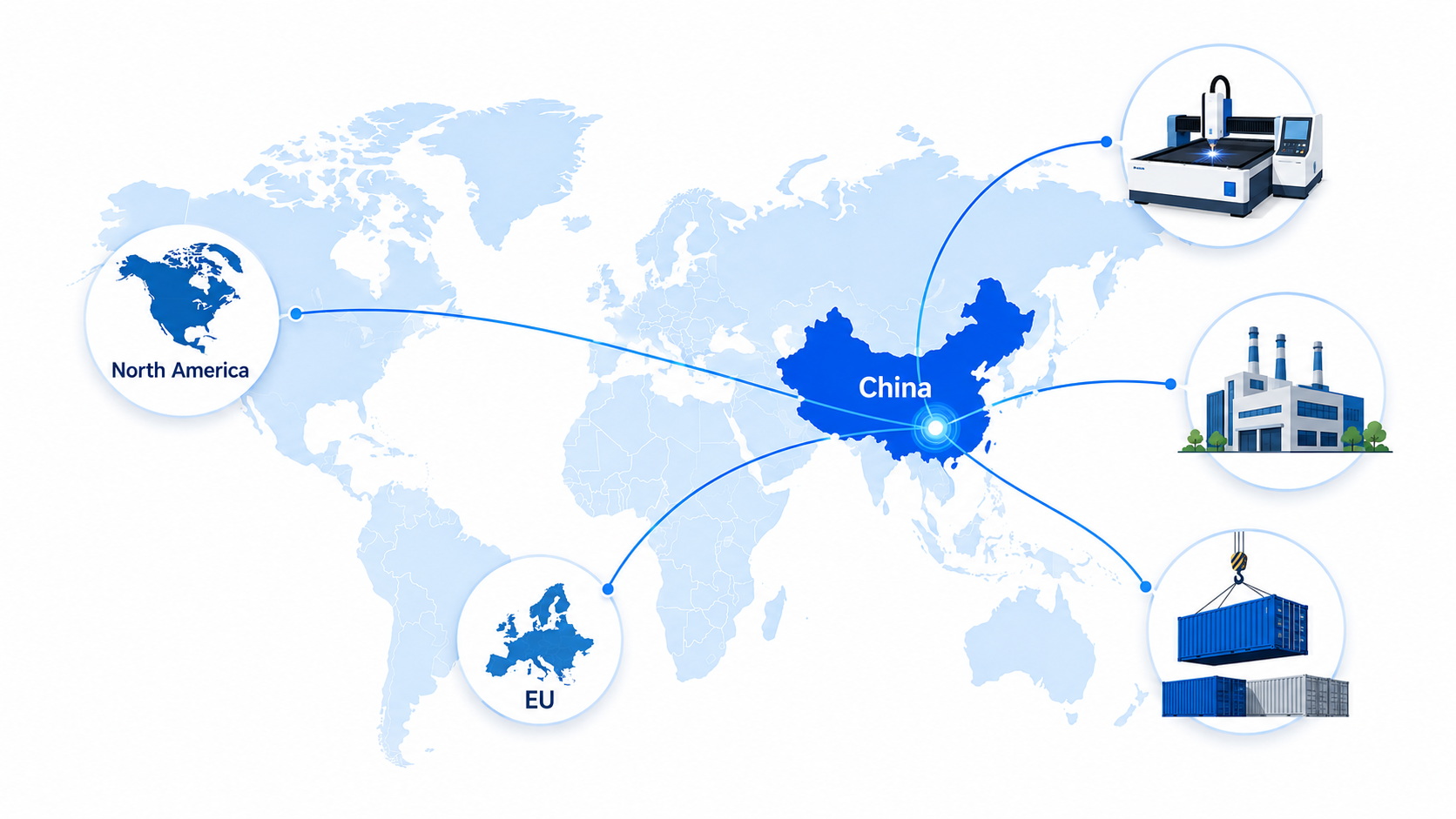 Global Laser Cutting Market Overview Global Laser Cutting Market Overview