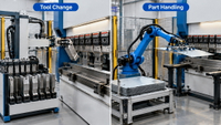 //iprorwxhnmrolq5p.ldycdn.com/cloud/pmBpnKmqliSRmlopinkikp/Press-Brake-Tool-Change-and-Material-Handling.jpg