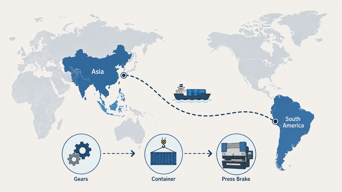 Global Supplier Comparison Chart