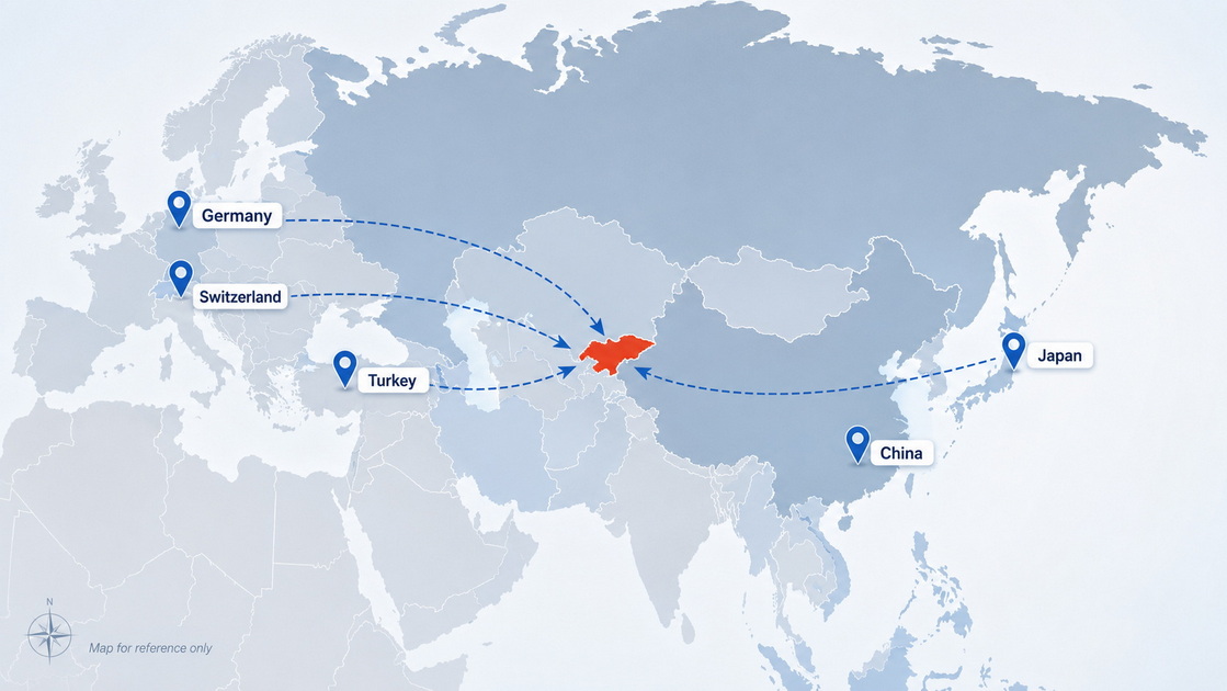 Global Press Brake Supplier Map